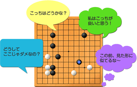 囲碁 無料 ゲーム